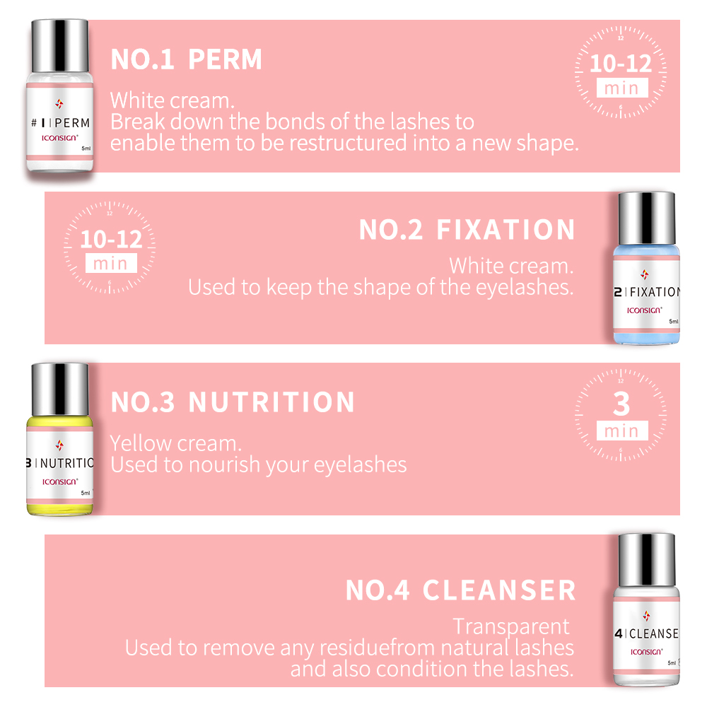 ICONSIGN 래쉬 리프트 키트 속눈썹 리프팅 강화제 - Beauty Makeup Companies 리뷰 및 가격
